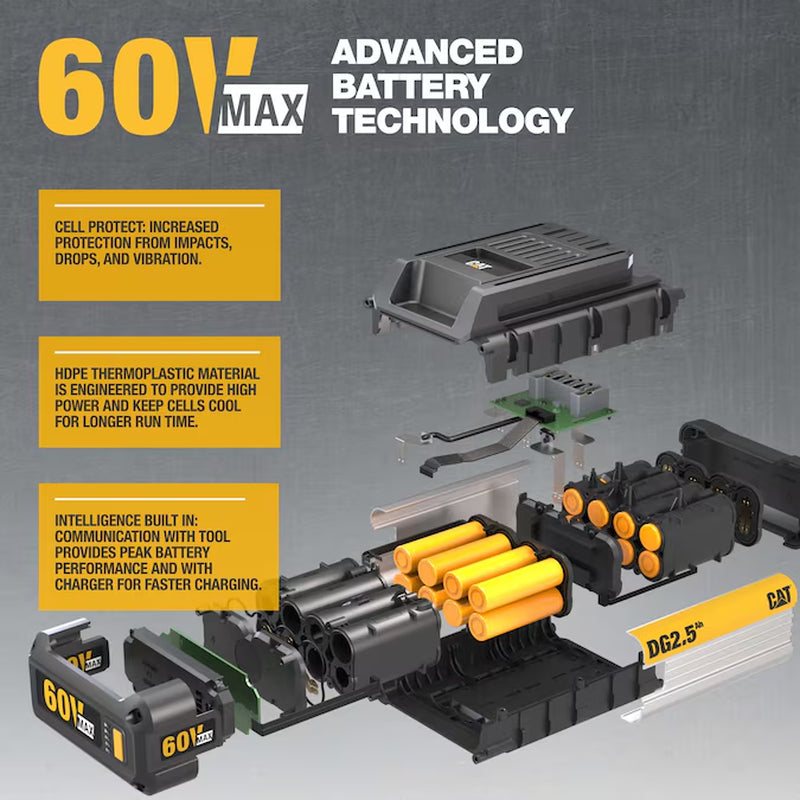 60-Volt Max 18-In Battery 5 Ah Chainsaw Battery Included Charger Included