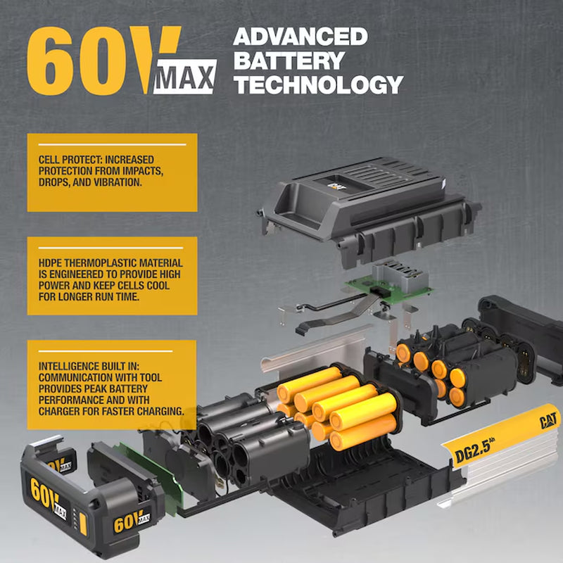 60-Volt Max 16-In Battery 2.5 Ah Chainsaw Battery Included Charger Included