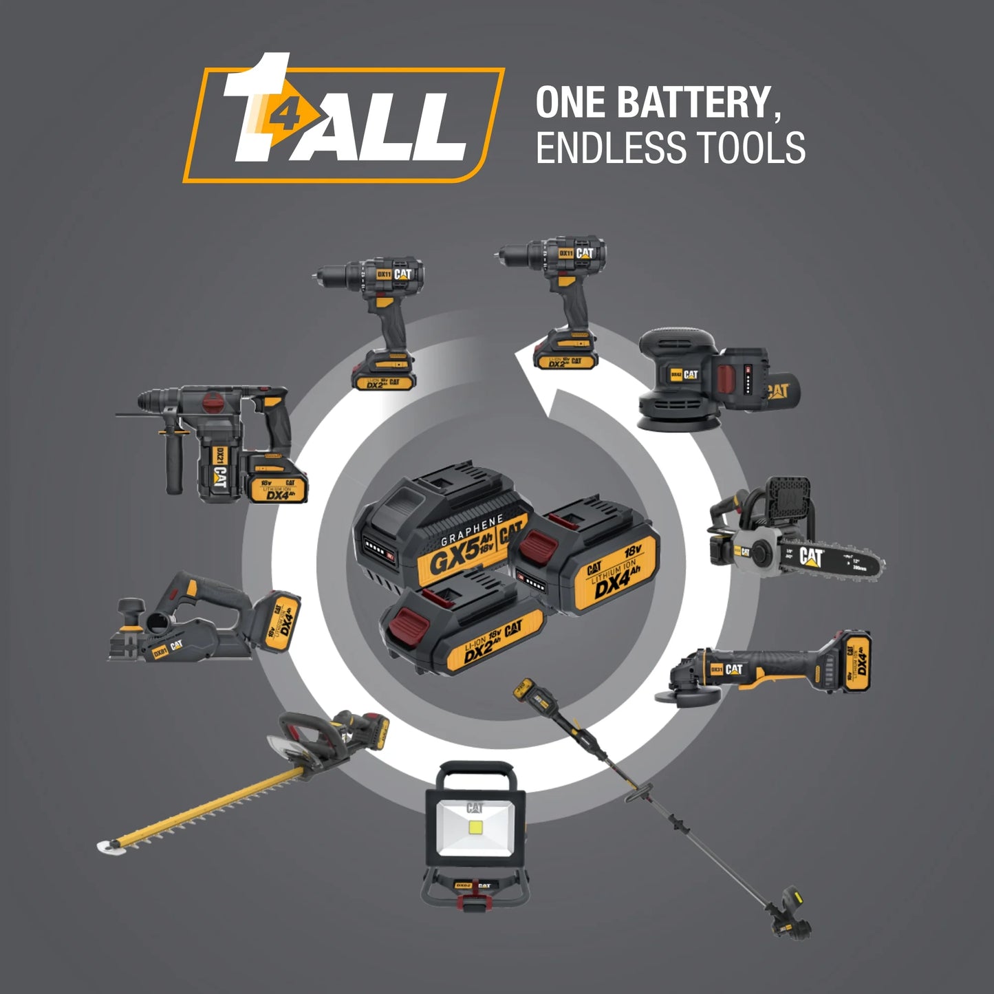 Caterpillar Cat® DG230 18V Brushless 12" Cordless Chainsaw with Battery