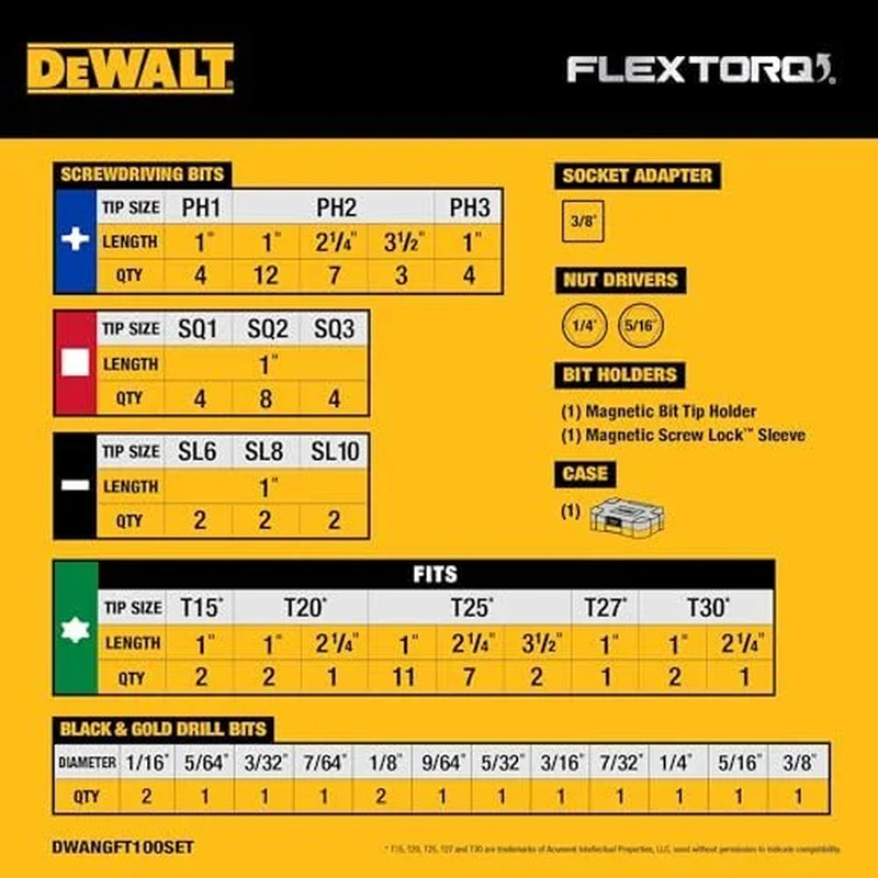 Flextorq 100-Piece Impact Driver Bit Set DWANGFT100SET
