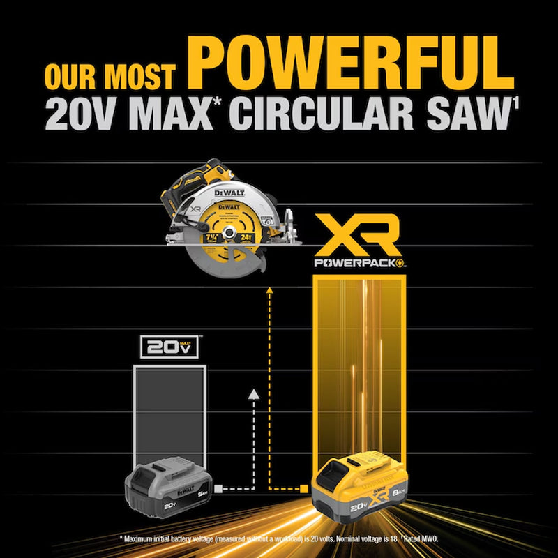 XR 20-Volt Max 7-1/4-In Brushless Cordless Circular Saw Kit ( Battery Included )