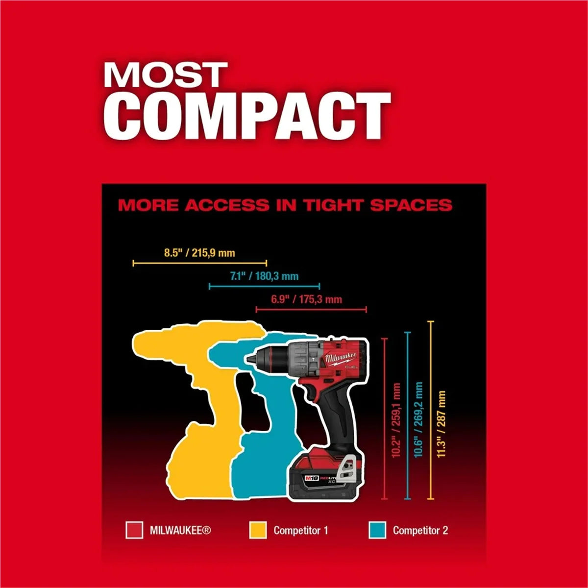 M18 18V, 5.0Ah 1/2 in Cordless Drill Driver, 2000 RPM