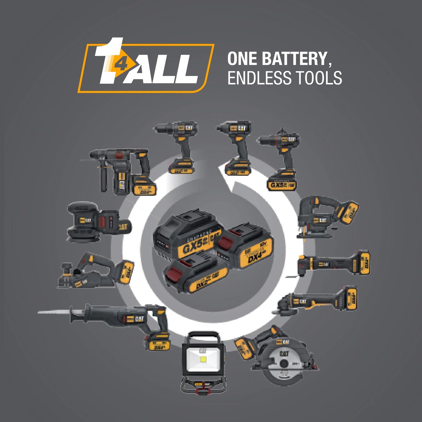 Caterpillar Cat® DX52 18V Cordless Brushless Reciprocating Saw with 3000 SPM Variable Speed