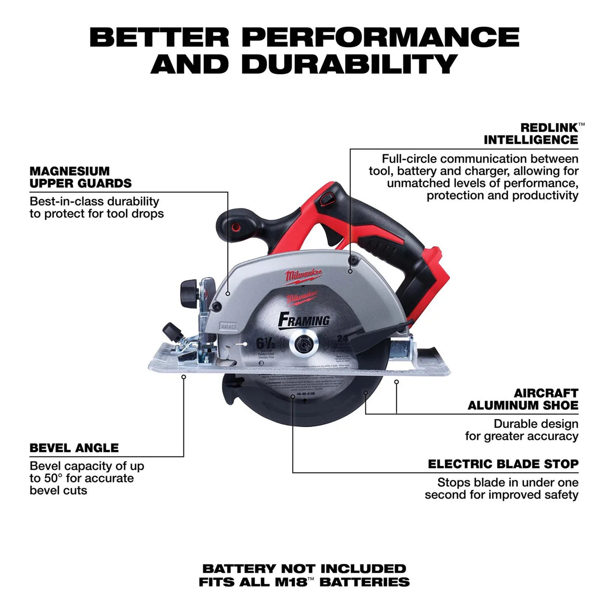 Tool M18 6 �" Circular Saw (Tool Only)