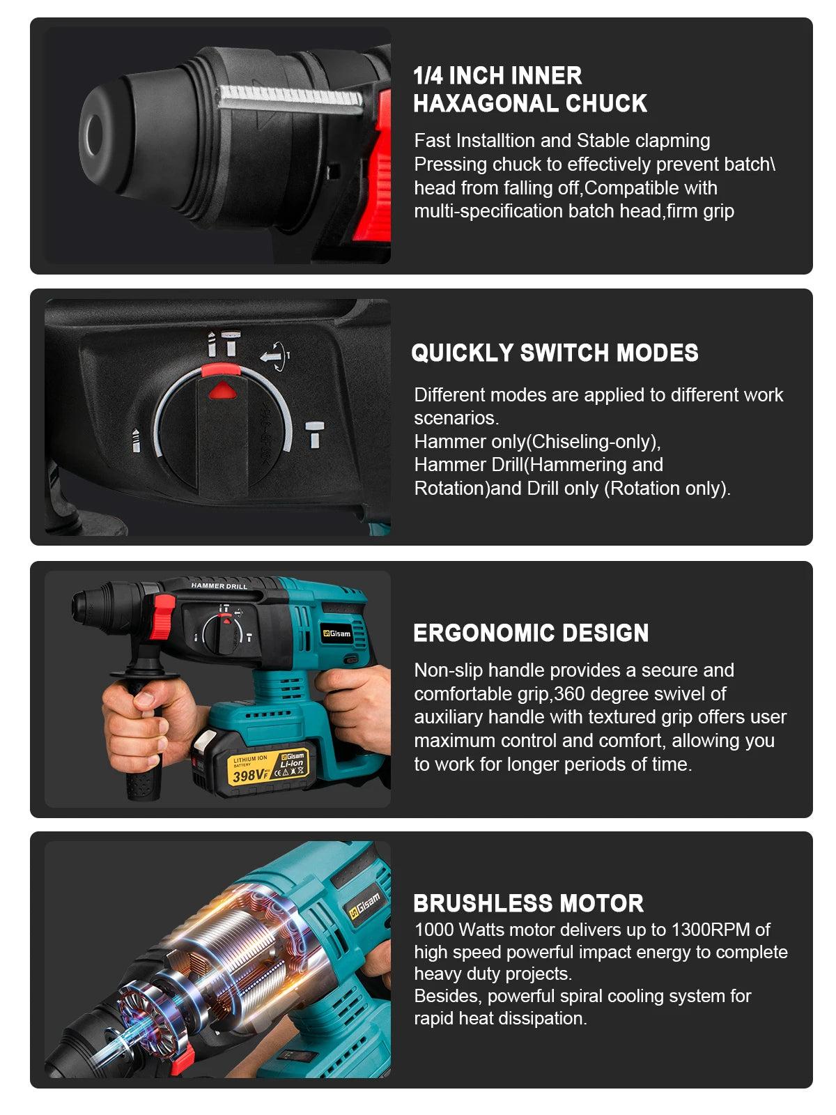 26mm Brushless Electric Hammer Drill Multifunctional Rotary Hammer Cordless Impact Hammer Power Tools For Makita 18V Battery