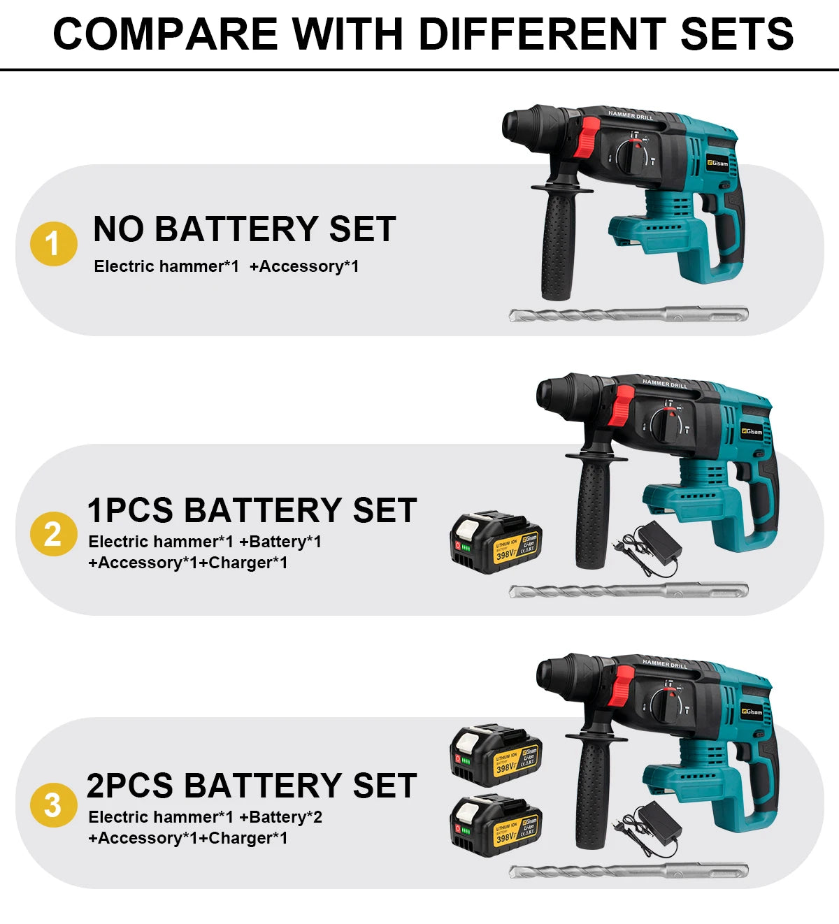 26mm Brushless Electric Hammer Drill Multifunctional Rotary Hammer Cordless Impact Hammer Power Tools For Makita 18V Battery