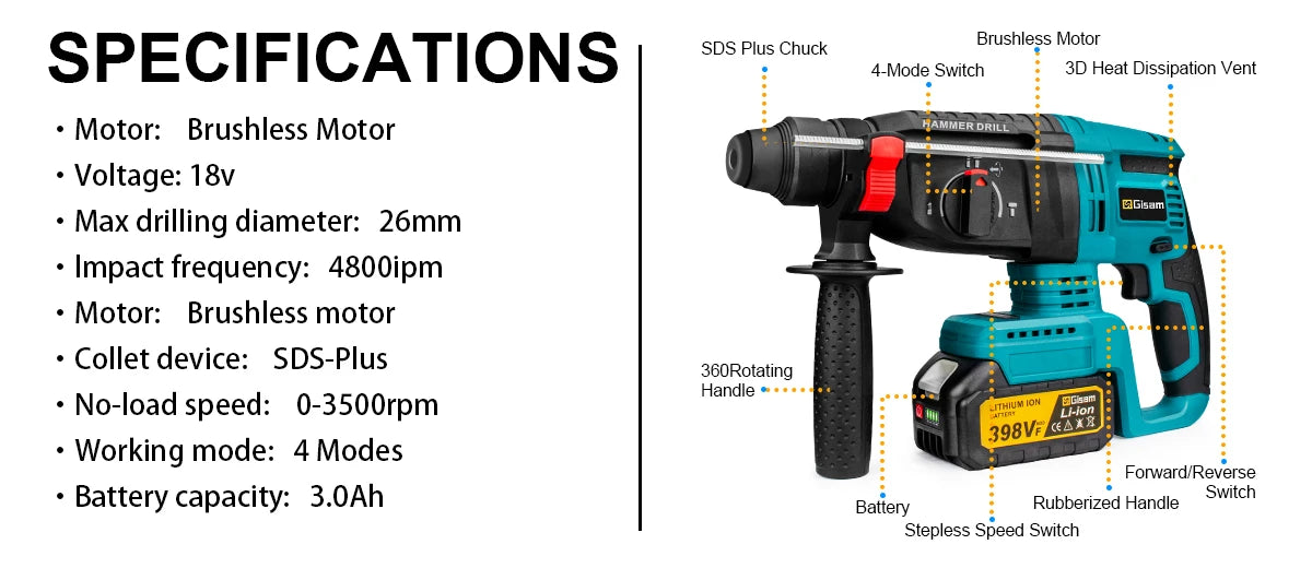 26mm Brushless Electric Hammer Drill Multifunctional Rotary Hammer Cordless Impact Hammer Power Tools For Makita 18V Battery