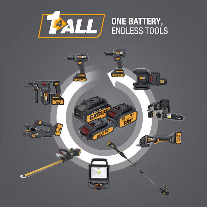 18-Volt 13-In Foldable Shaft Battery String Trimmer 4 Ah (Battery Included) (Charger Included)