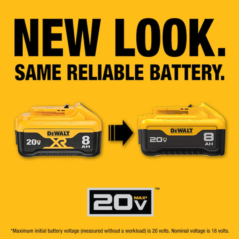 20 -Volt 2 -Pack Lithium-Ion ( 8 Ah 8 Ah Battery and Charger )