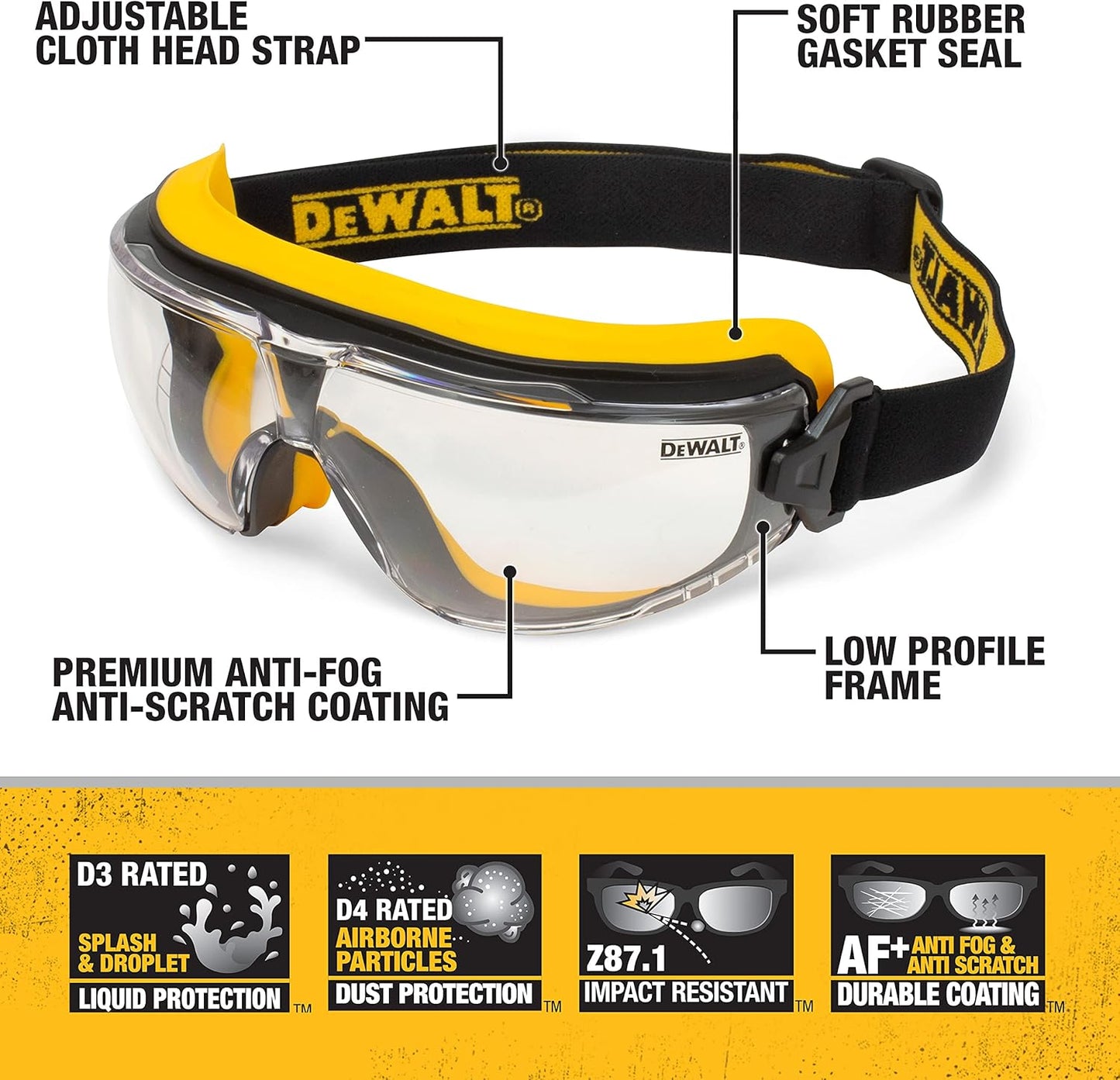 DEWALT Safety Goggles, Clear, Anti-Fog, DPG84 - Insulator