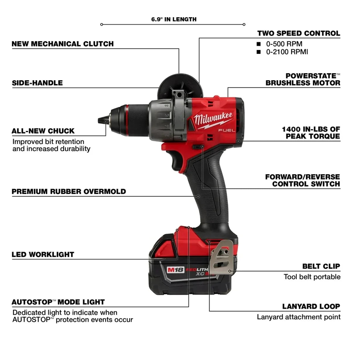 M18 18V, 5.0Ah 1/2 in Cordless Drill Driver, 2000 RPM