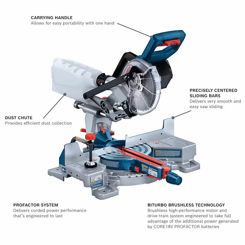 Profactor 7-1/4-In 18-Volt Sliding Compound Cordless Miter Saw