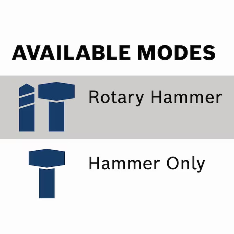 12 -Amp 1-9/16-In Sds-Max Variable Speed Rotary Hammer Drill
