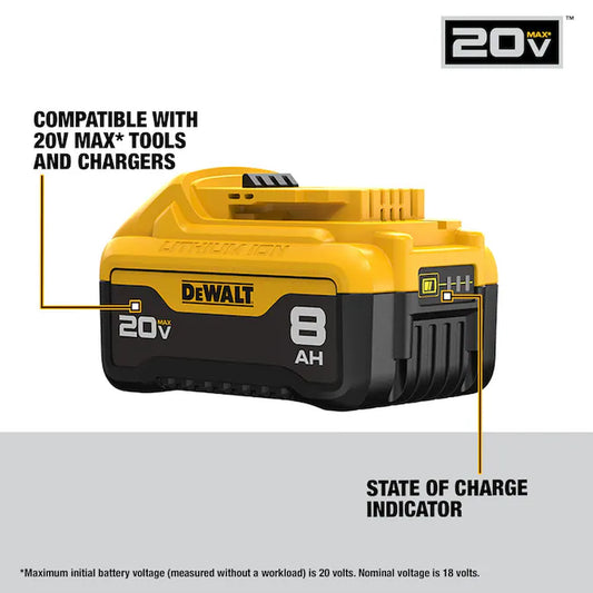 20 -Volt 2 -Pack Lithium-Ion ( 8 Ah 8 Ah Battery and Charger )