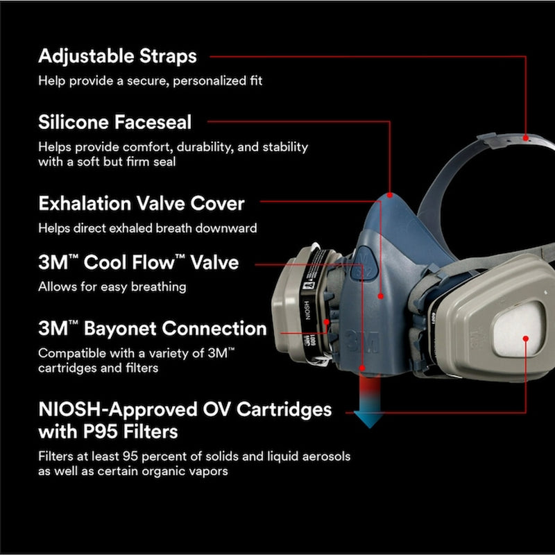 Blue Reusable P95 Medium Multi-Purpose Half Face Respirator