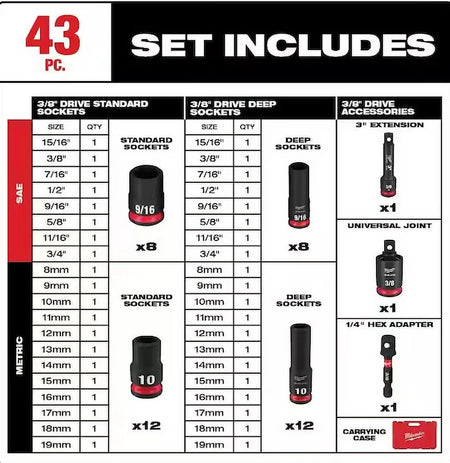 SHOCKWAVE 3/8 In. Drive SAE and Metric 6 Point Impact Socket Set (43-Piece)