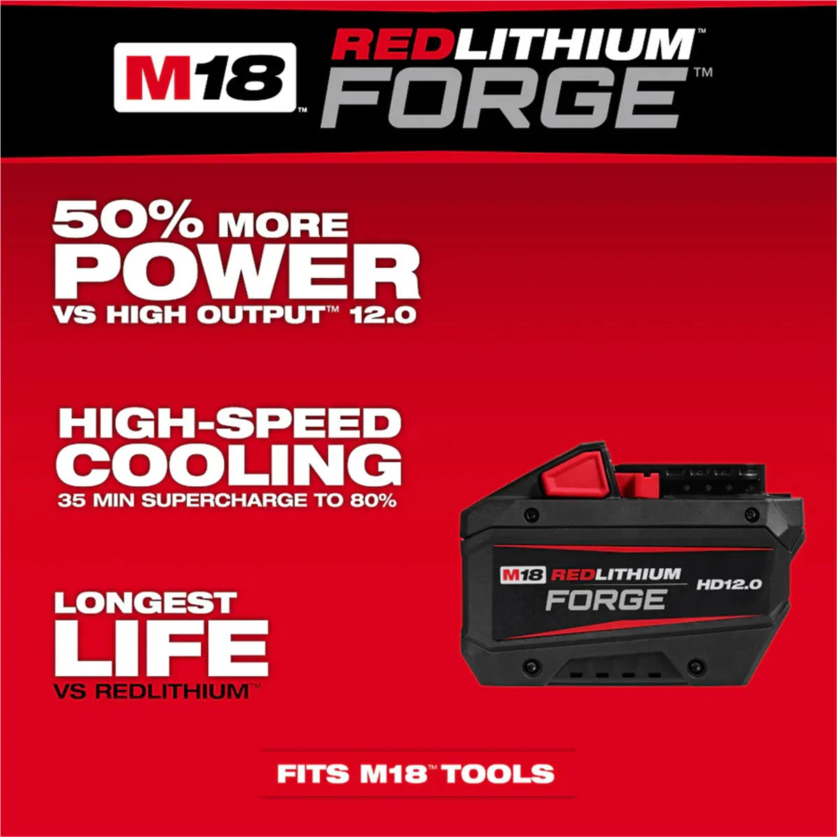 Tool M18 REDLITHIUM FORGE HD12.0 Battery Pack