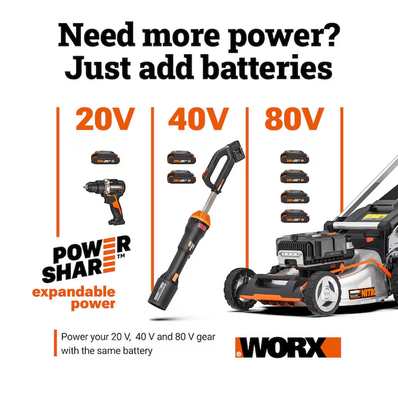 Nitro Power Share 40-Volt 16-In Battery 4 Ah Chainsaw Battery Included Charger Included