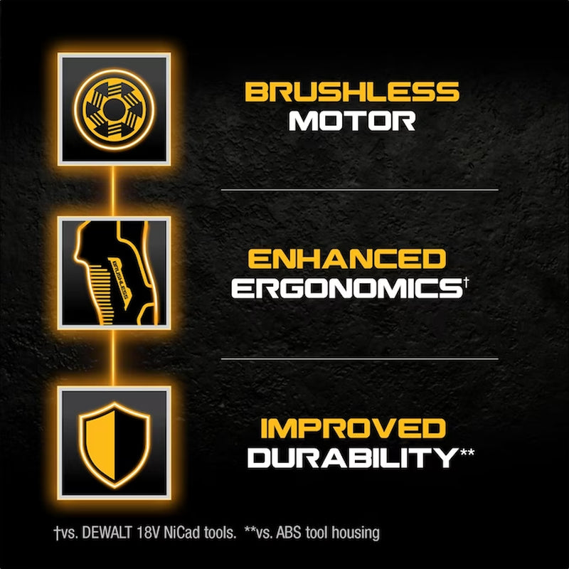 XR 20-Volt Max Variable Speed Brushless 1/2-In Drive Cordless Impact Wrench