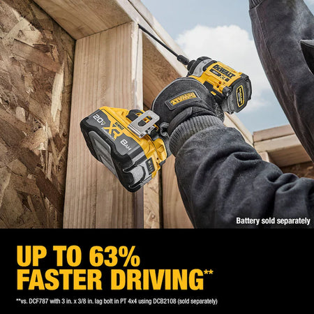 XR 20-Volt Max 1/4-In Brushless Cordless Impact Driver (Battery Not Included and Charger Not Included )