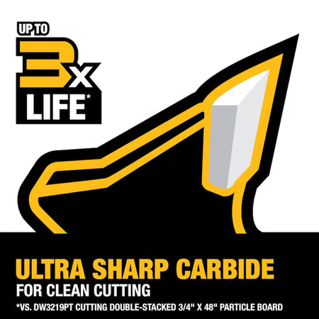 Large Diameter Saw Blades 10-In 80 -Tooth Fine Finish Tungsten Carbide-Tipped Steel Miter/Table Saw Blade Individual