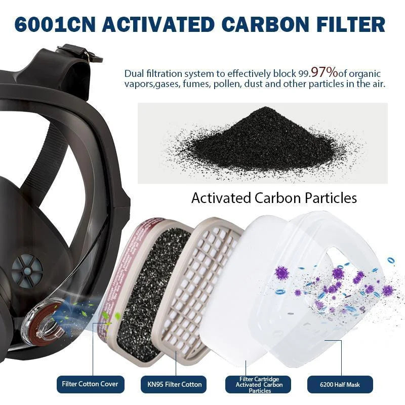 Pomerol Reusable Full Mask with Filter Cartridge, 17 in 1 Full Face Mask with Dual Filter Cartridge, Anti-Virus, Anti-Dust, Anti-Virus Safety Protection Gas Mask for Painting, Carpentry
