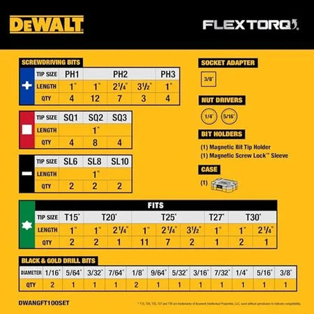 Flextorq 100-Piece Impact Driver Bit Set DWANGFT100SET