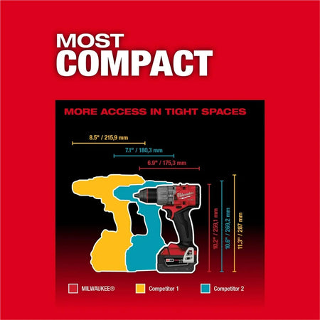 M18 18V, 5.0Ah 1/2 in Cordless Drill Driver, 2000 RPM