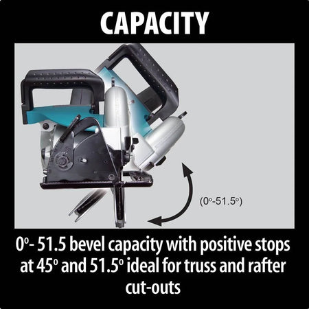 Tools 5477NB Builders 15 Amp Electric 7-1/4" Hypoid Circular Saw W/Blade