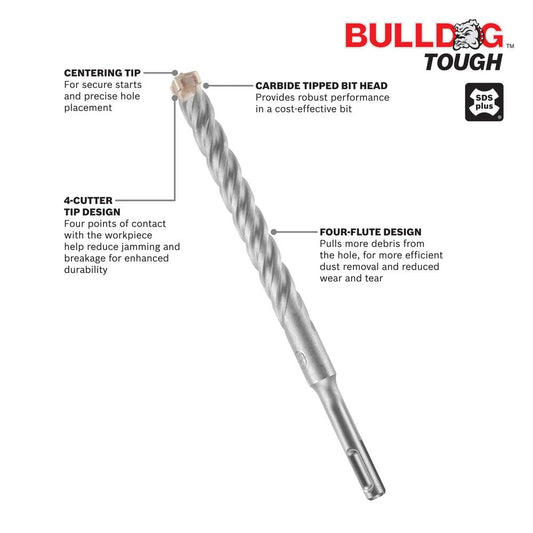 HC4C2102-5/8 In. X 6 In. X 8 In. Sds-Plus® Bulldog™ Tough Rotary Hammer Bit