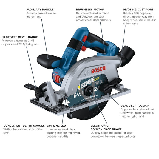 18-Volt 6-1/2-In Brushless Cordless Circular Saw
