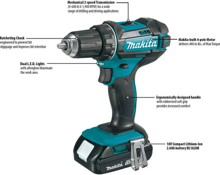 18V Lithium-Ion Cordless Power Tool Set, 1.5Ah, 2 Pack