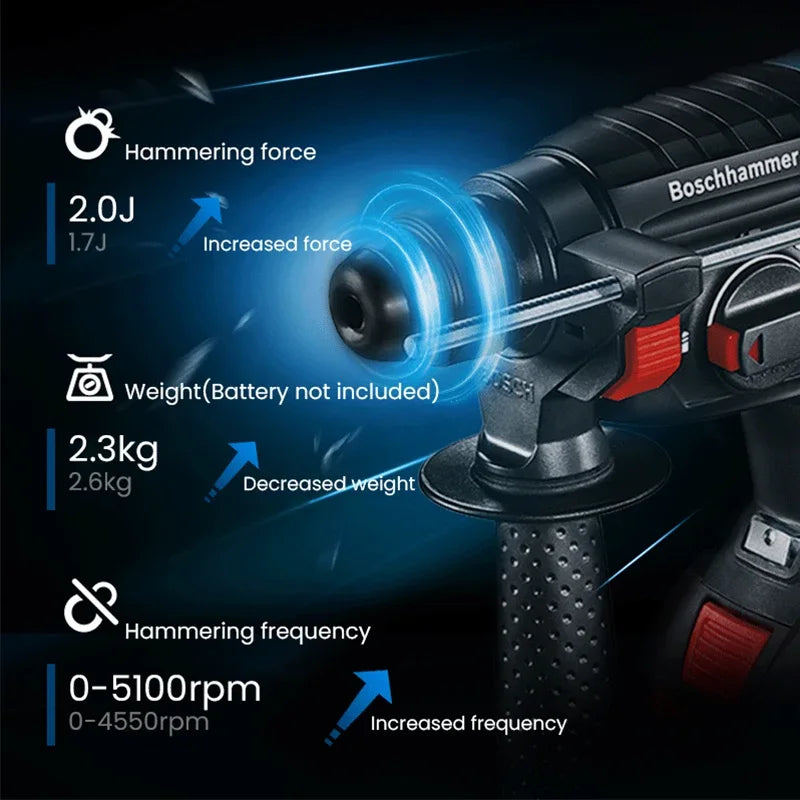Bosch GBH 180-Li Cordless Electric Hammer Drill 18V Brushless 2 J Impact Driller Sds Plus Reverse Hammer Tool for Concrete Steel