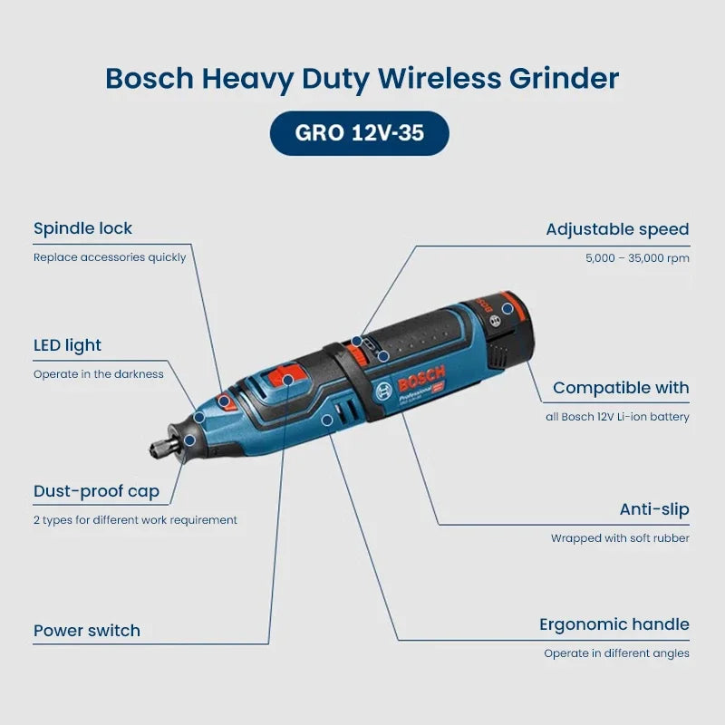 Bosch GRO 12V-35 Cordless Grinder 12V Electric Drill for Engraving Sanding Polishing Drilling Cutting Device Rotary Power Tool