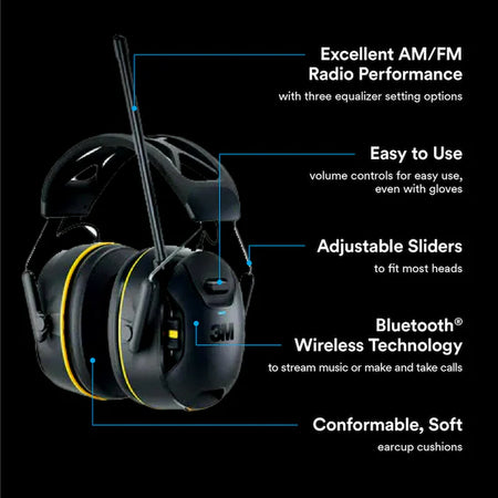 Worktunes Wireless Hearing Protector Reusable Cordless Hearing Protection Earmuffs with AM/FM Radio Bluetooth Compatibility 26 Db Noise Reduction Rating