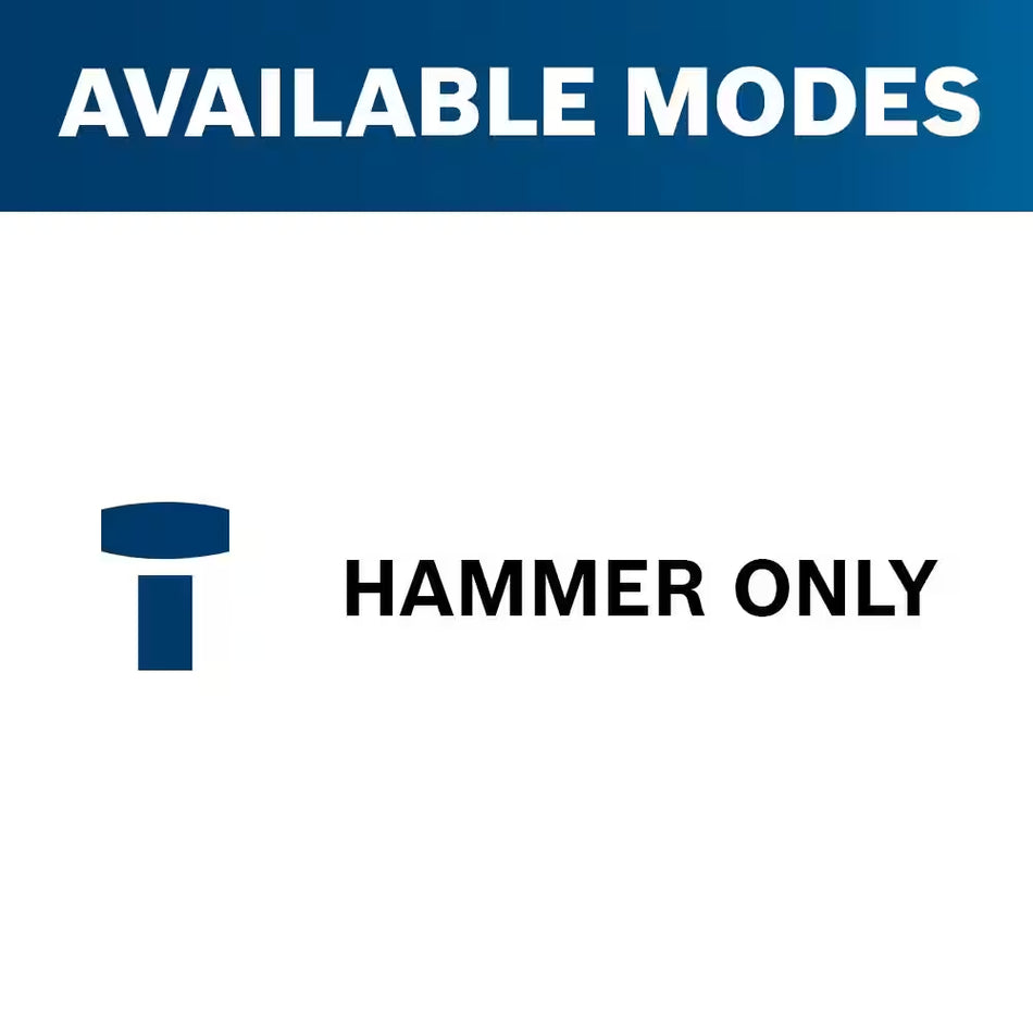 15 Amp 1-1/8 In. Corded Concrete Electric Hex Breaker Hammer Kit with Hard Carrying Case with Wheels