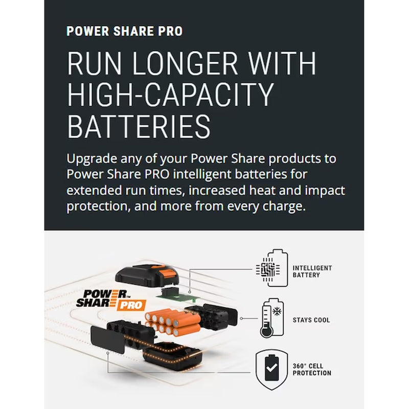 Nitro Power Share 40-Volt 16-In Battery 4 Ah Chainsaw Battery Included Charger Included