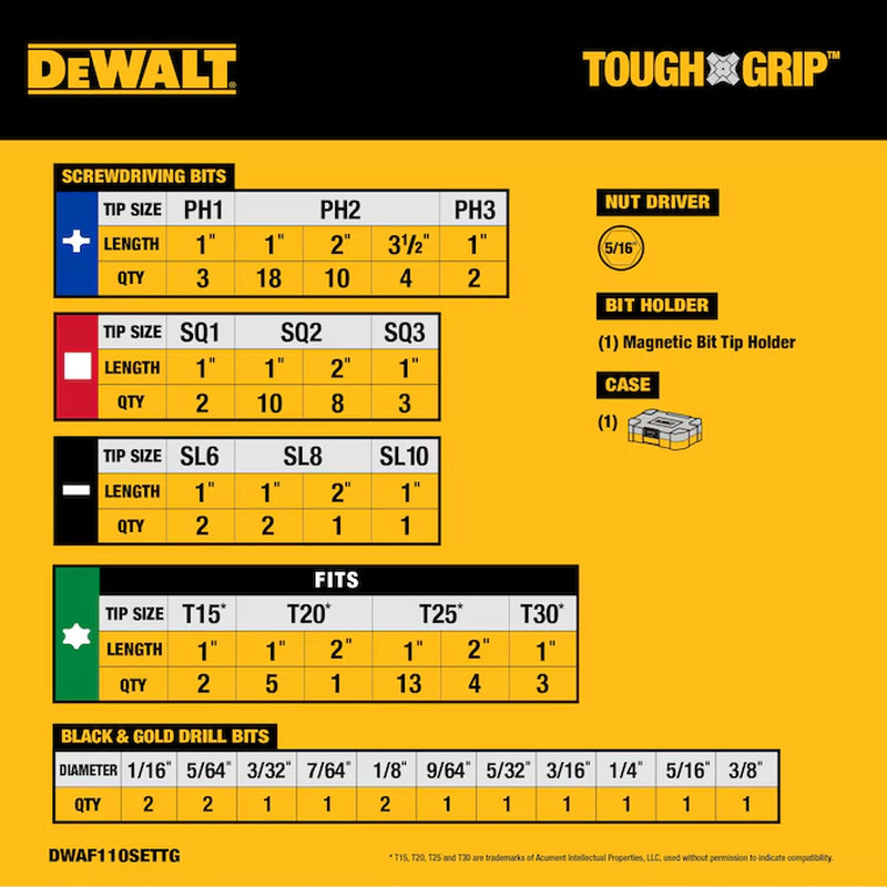 TOUGH GRIP Screwdriver Bit Set 110 -Piece