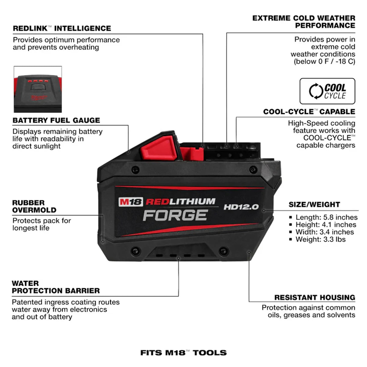 Tool M18 REDLITHIUM FORGE HD12.0 Battery Pack
