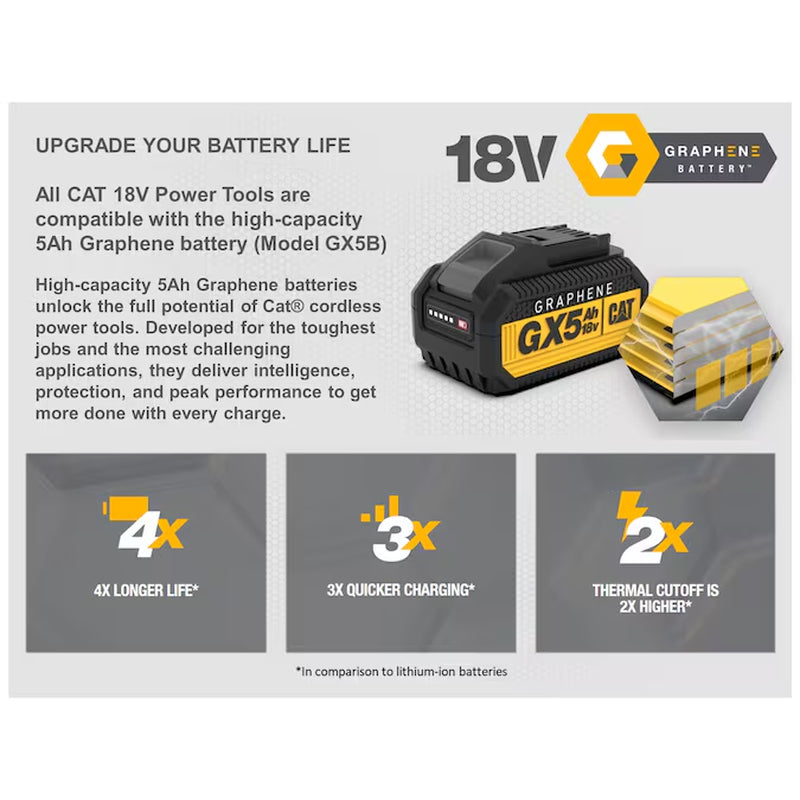 18-Volt Brushless Variable Speed Keyless Cordless Jigsaw (Battery Not Included)