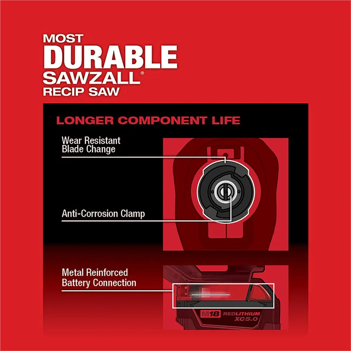 M18 18V Fuel Sawzall 1-1/4" Reciprocating Saw Cordless Lithium-Ion Brushless 2821-20