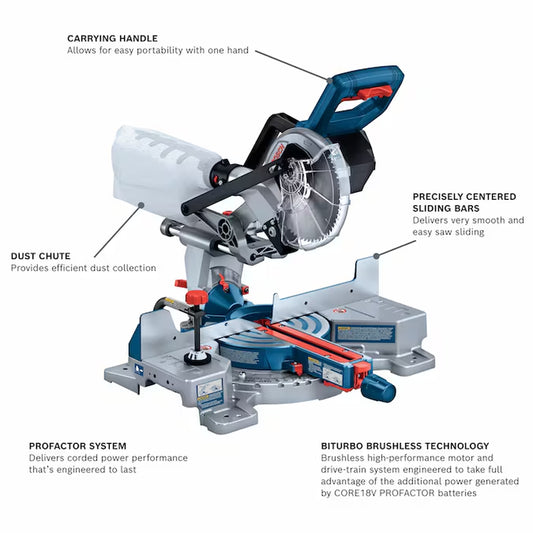 Profactor 7-1/4-In 18-Volt Sliding Compound Cordless Miter Saw