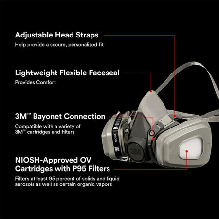 Grey Reusable P95 Medium Multi-Purpose Half Face Respirator