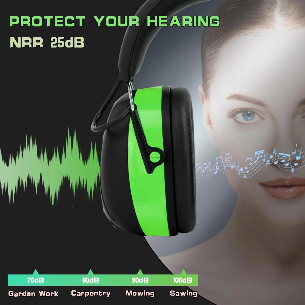 027 AM FM Radio Headphones with Digital Display, 25Db NRR, Safety Ear Protection Earmuffs for Mowing, Snowblowing, Construction, Work Shops - Green